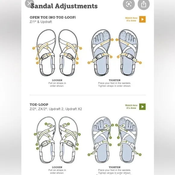 CHACO Women’s Strappy Adjustable Sandals Hiking Outdoor Watersports