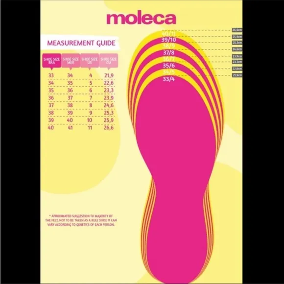 Moleca Women’s Black Casual Strappy Flat Sandals