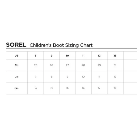 Sorel Whitney II Puffy Mid Boots